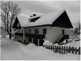 Tržič - Planina Zgornja Konjščica